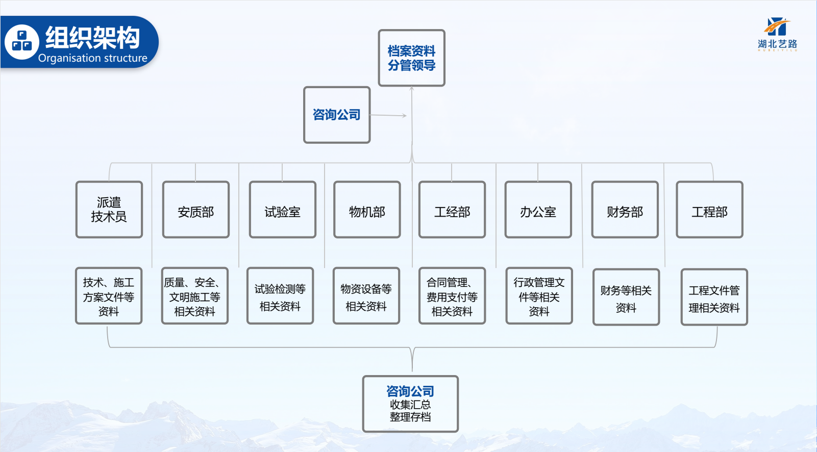 微信图片_20221126091936.png