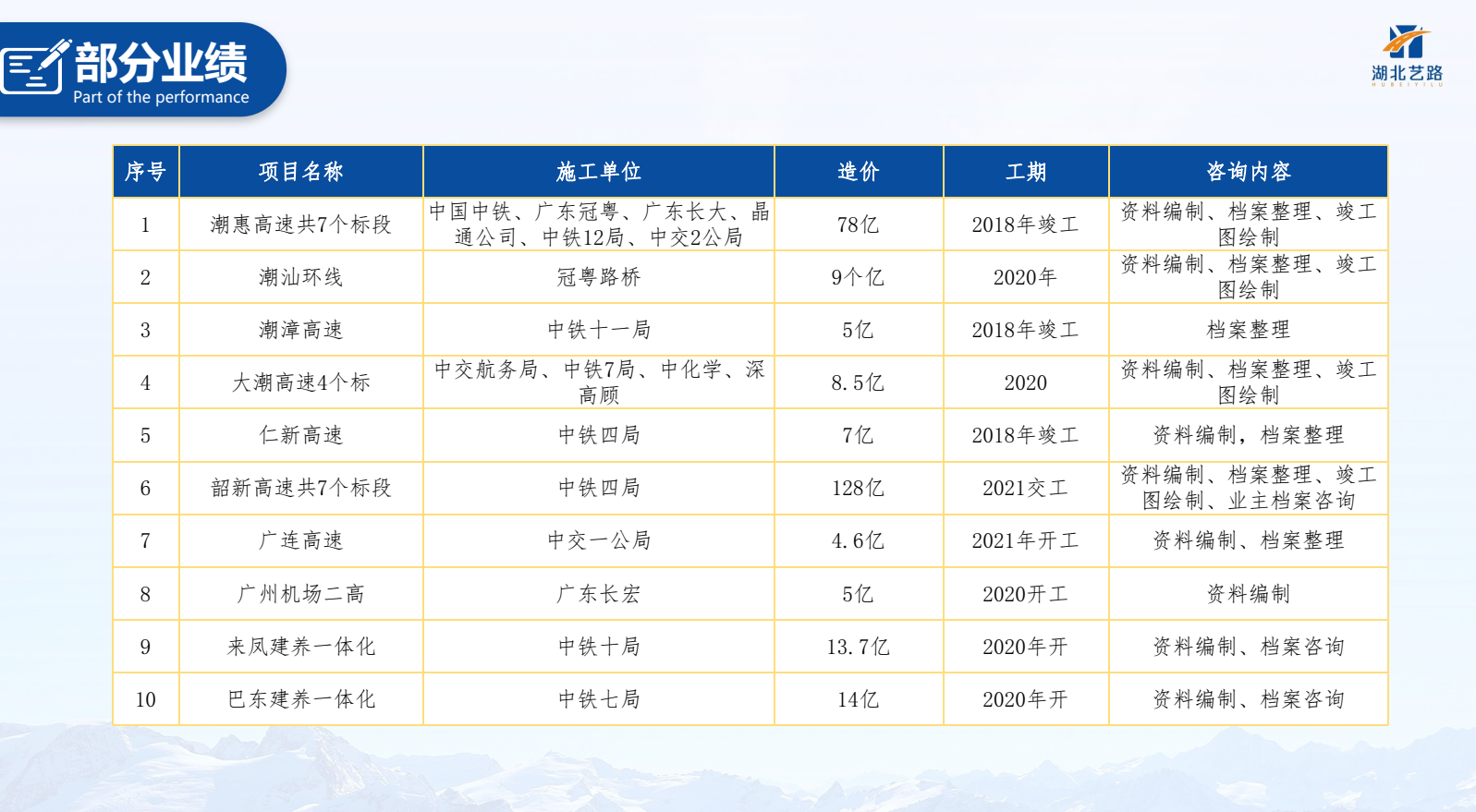 微信图片_20221126101819.png